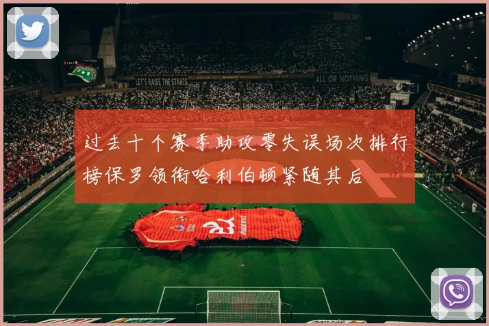 过去十个赛季助攻零失误场次排行榜保罗领衔哈利伯顿紧随其后